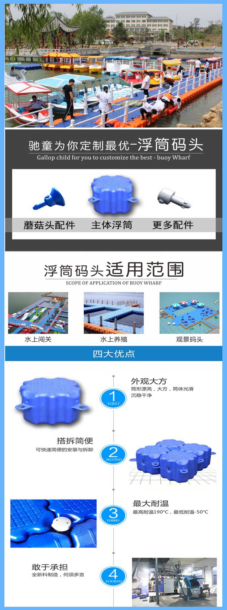 浮筒碼頭內頁