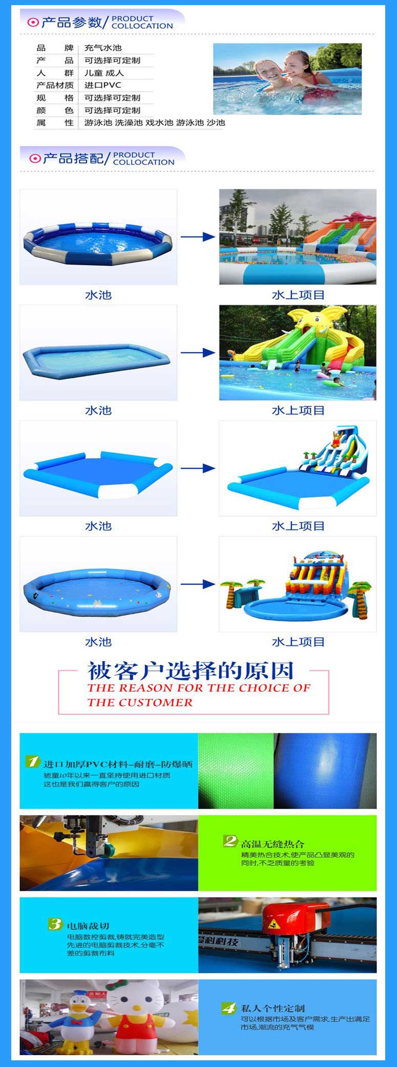 充氣水池內頁